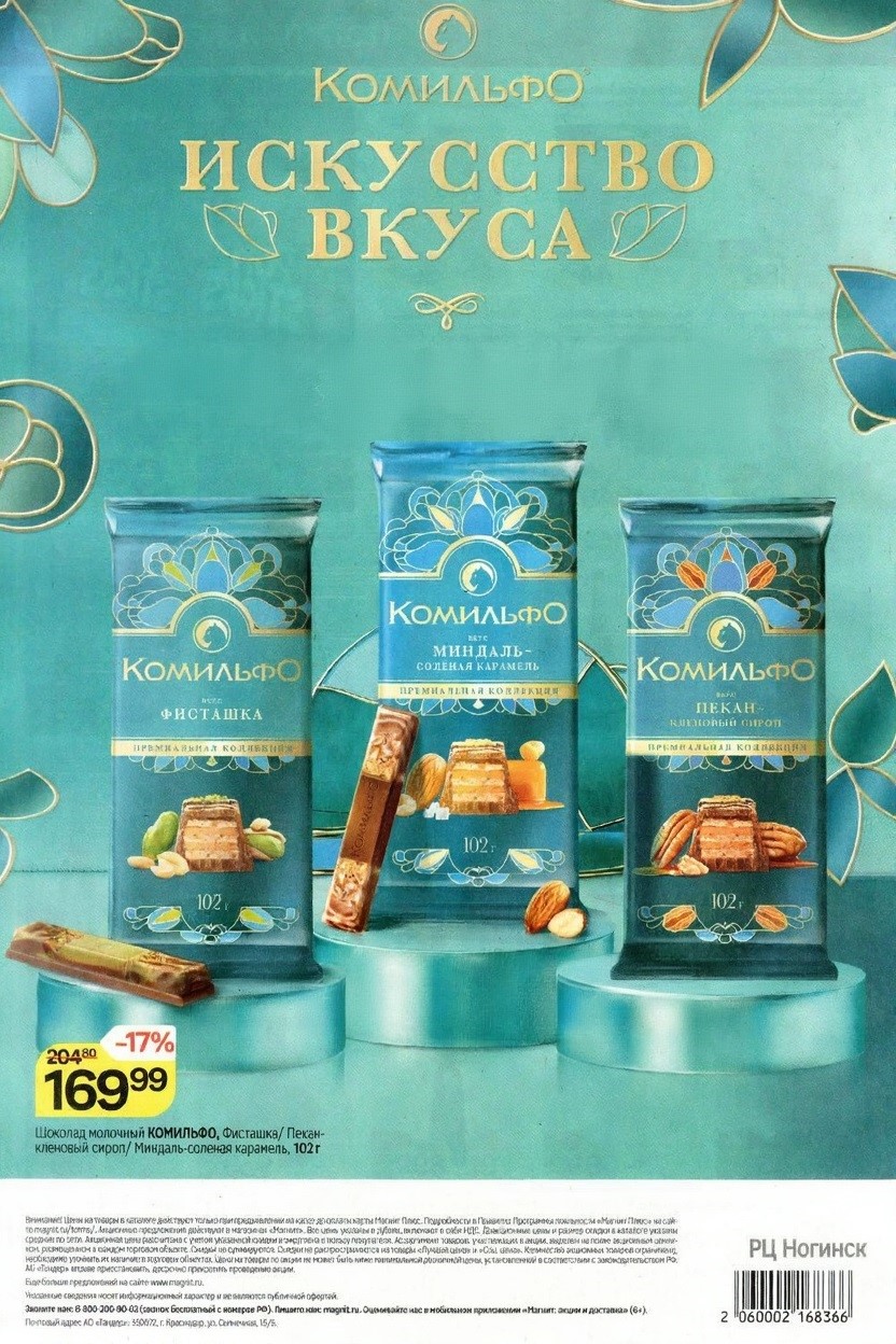 каталог акций магазина Магнит